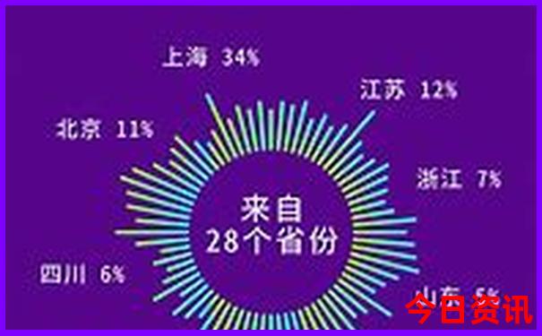 425858澳彩开奖结果查询2023